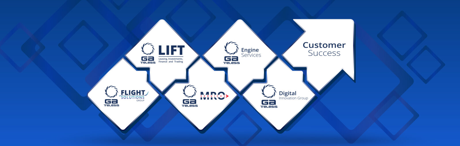 Ecosystem-2026-squares